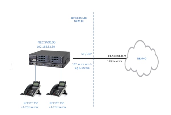 nec-sv9100-1