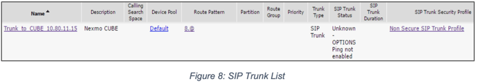 cisco-cucm-10