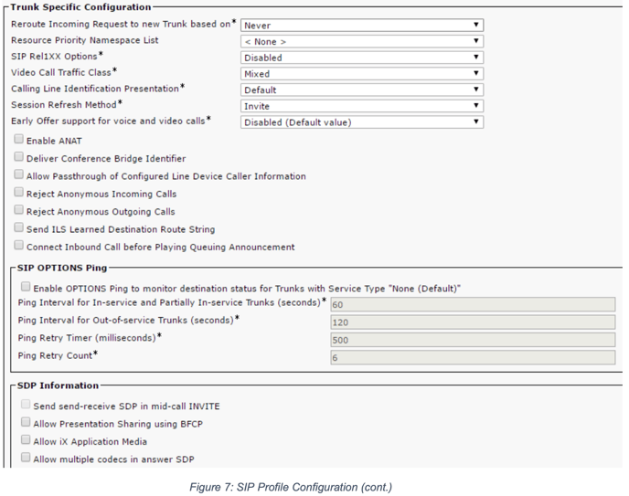 cisco-cucm-9
