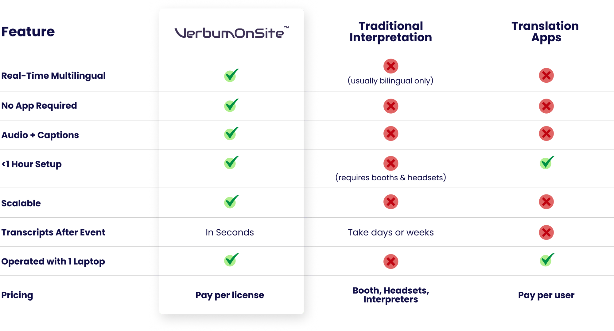 descarga-1 descarga-1